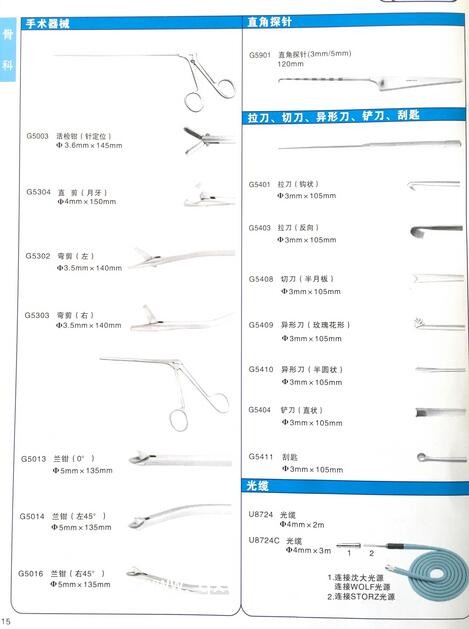 關節鏡、關節鏡手術