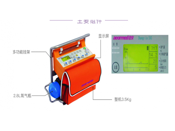 Aeonmed誼安 急救呼吸機 Shangrila510