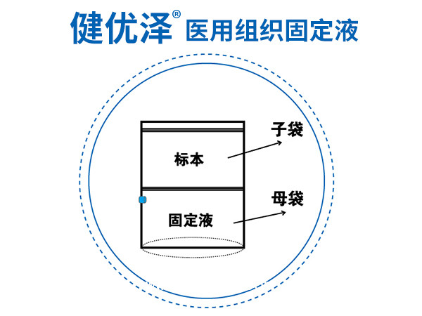 醫用組織固定液