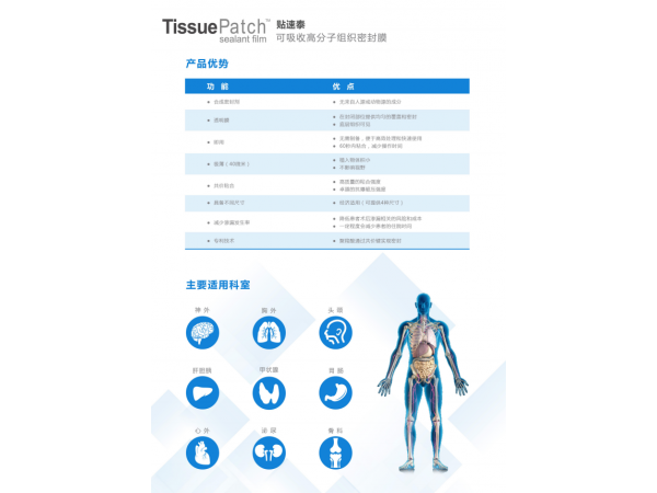 可吸收高分子組織密封膜