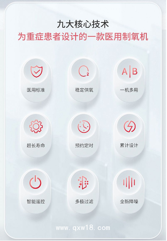 魚躍yuwell 醫用分子篩制氧機 8F-5AW