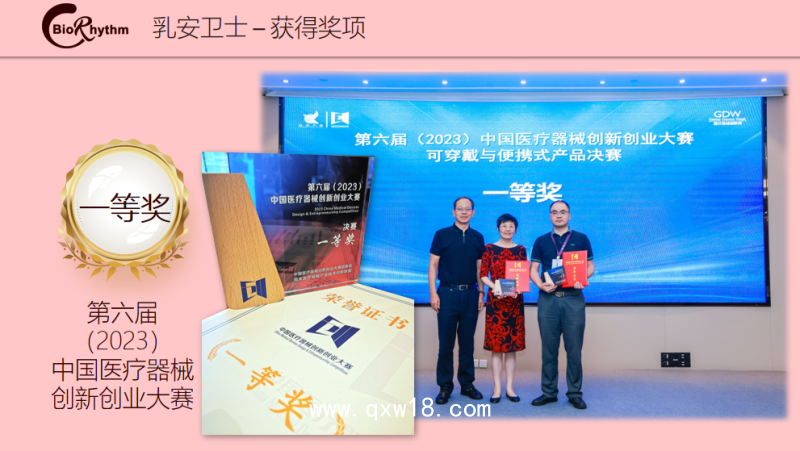 乳房溫度數據分析軟件/乳腺健康篩查