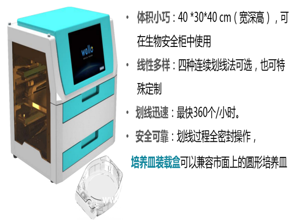 微生物樣本前處理系統（血拖）