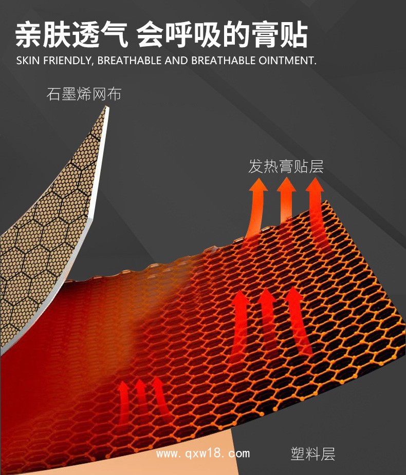 石墨烯理療貼膏藥OEM代加工—顏色規格尺寸可自定—先試用后合作