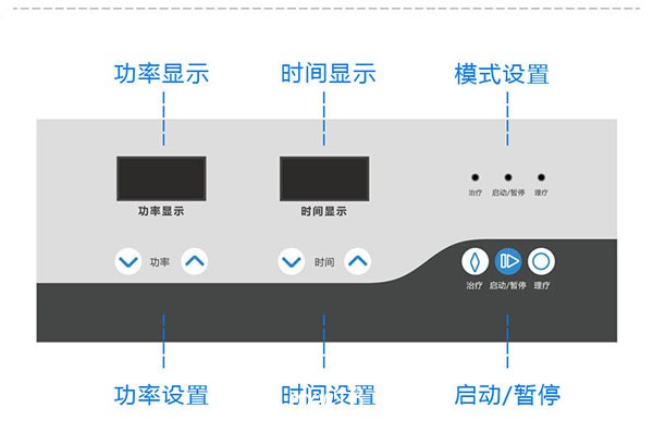 微波治療儀 WB-3100AI微波治療機-徐州寶興醫療