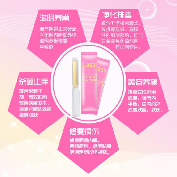 1625559560648318.jpg 婦科凝膠功效.jpg