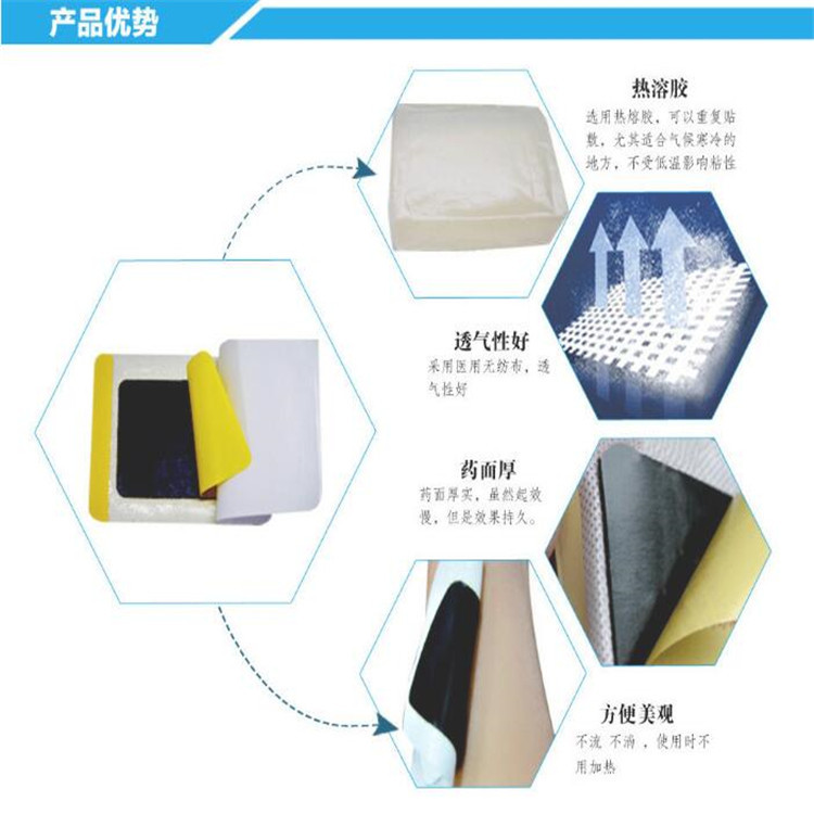 1628585113966941.jpg 熱熔膠優勢.jpg