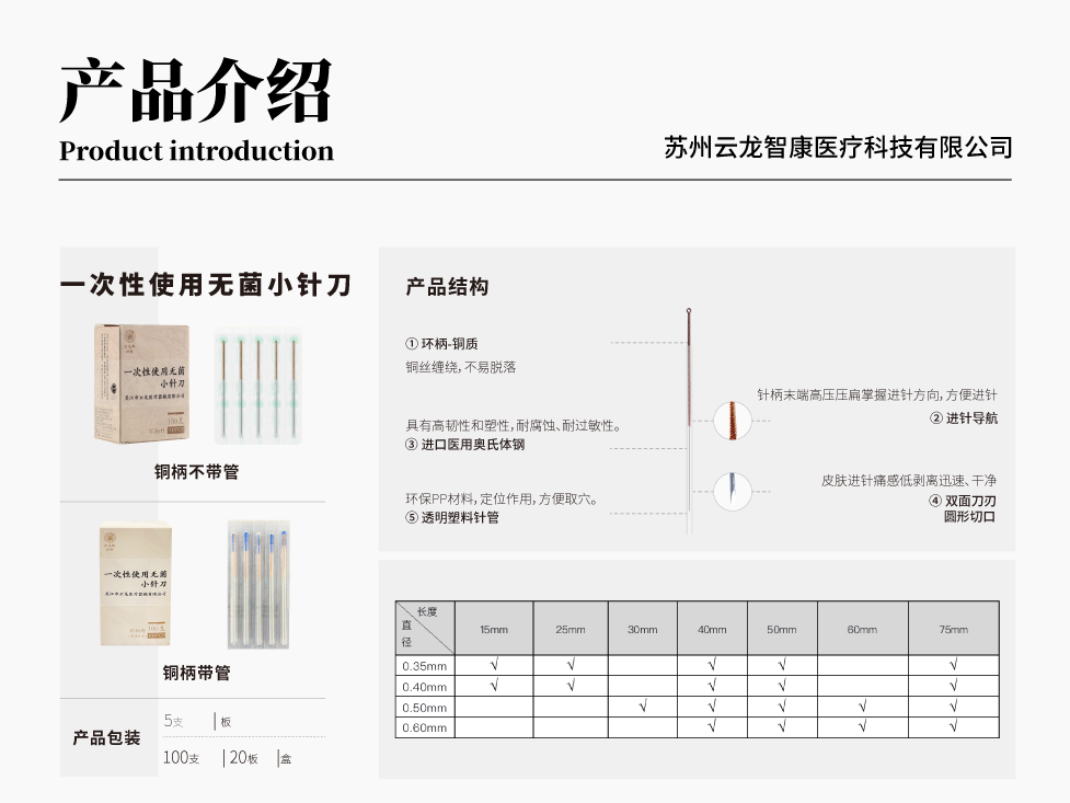2022.5.24東方器械網-撳針、皮膚滾針、小針刀_03.png