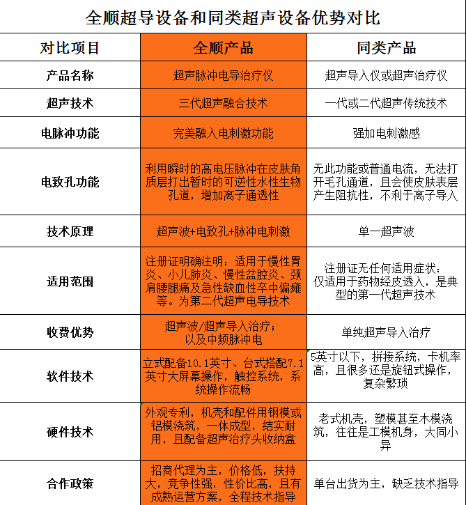 1658882085219165.png 3a5b1a7af6cb8914c60a01e36f4ab51.png