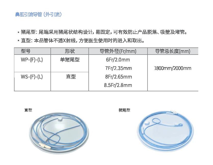 1662103806304738.png 一次性使用無菌膽道引流管_頁面_2.png